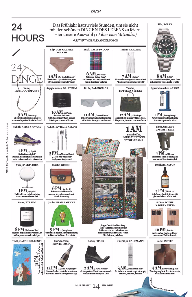 Focus Style Magazine. High Fashion and High Class Journalism