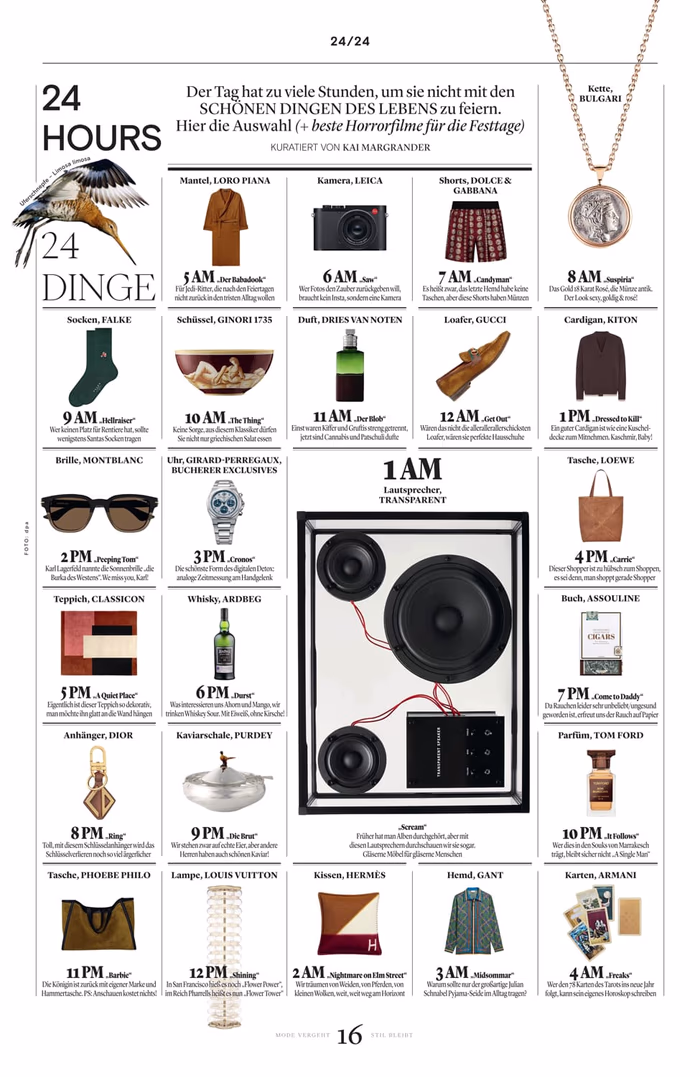Focus Style Magazine. High Fashion and High Class Journalism
